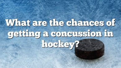 What are the chances of getting a concussion in hockey?