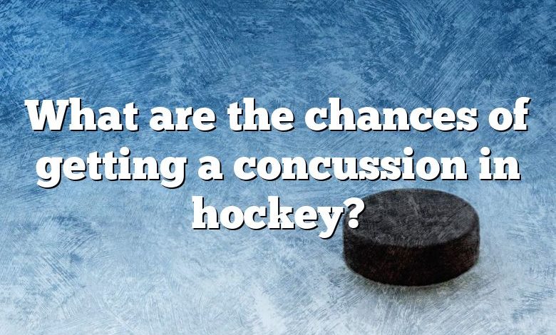 What are the chances of getting a concussion in hockey?