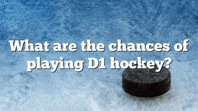 What are the chances of playing D1 hockey?