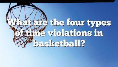 What are the four types of time violations in basketball?