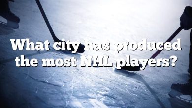 What city has produced the most NHL players?