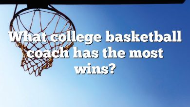 What college basketball coach has the most wins?