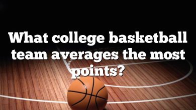 What college basketball team averages the most points?