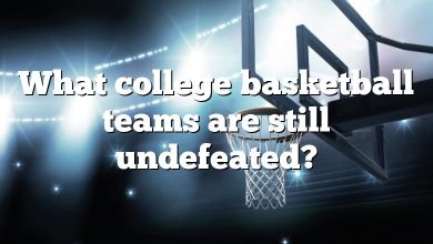 What college basketball teams are still undefeated?