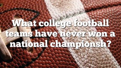 What college football teams have never won a national championsh?