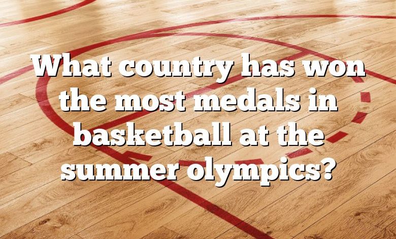 What country has won the most medals in basketball at the summer olympics?