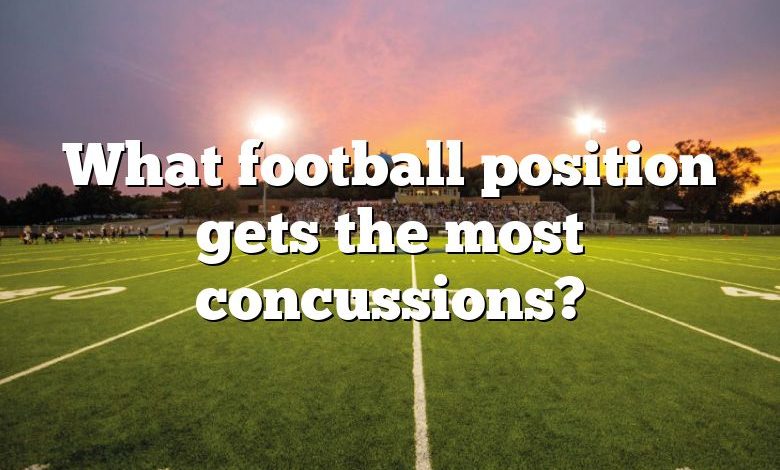 What football position gets the most concussions?