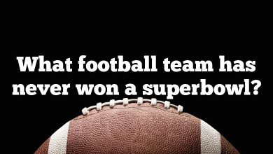 What football team has never won a superbowl?