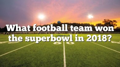 What football team won the superbowl in 2018?