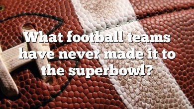 What football teams have never made it to the superbowl?