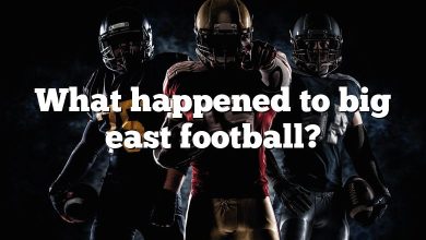 What happened to big east football?