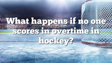 What happens if no one scores in overtime in hockey?