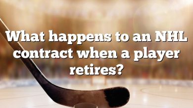 What happens to an NHL contract when a player retires?