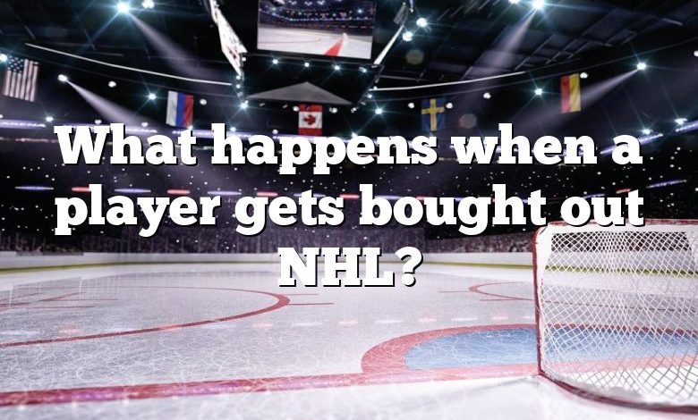 What happens when a player gets bought out NHL?