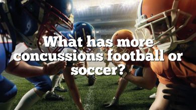 What has more concussions football or soccer?