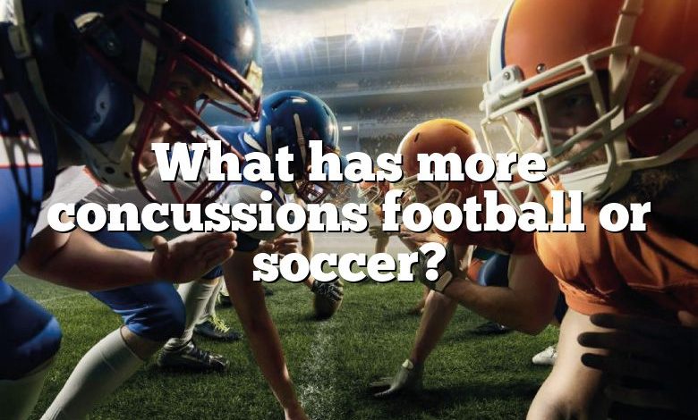 What has more concussions football or soccer?