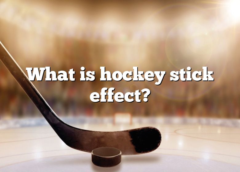 What Is Hockey Stick Effect? | DNA Of SPORTS