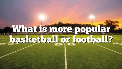 What is more popular basketball or football?