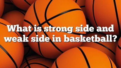 What is strong side and weak side in basketball?