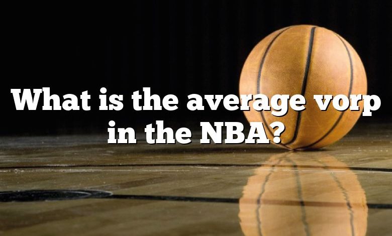 What is the average vorp in the NBA?