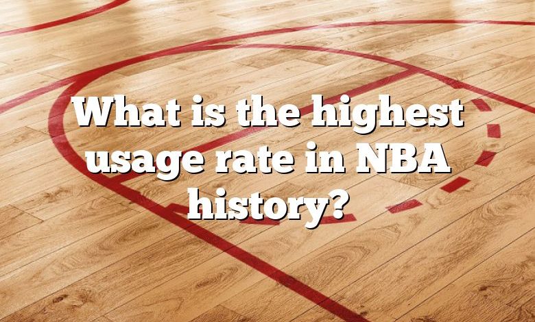 What is the highest usage rate in NBA history?