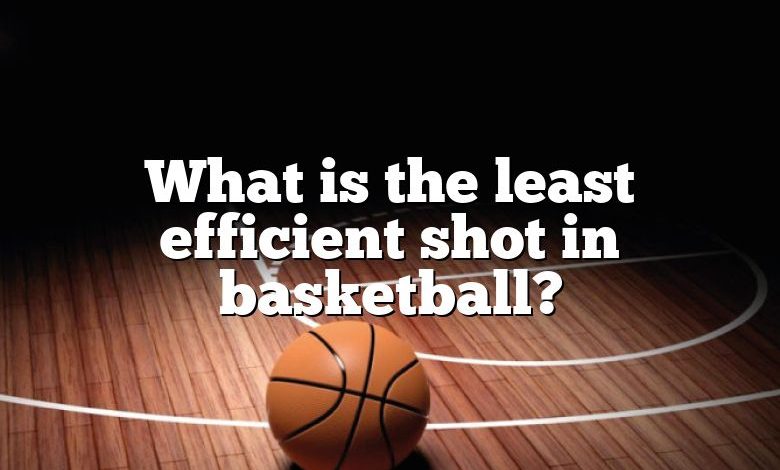 What is the least efficient shot in basketball?