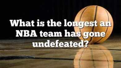 What is the longest an NBA team has gone undefeated?