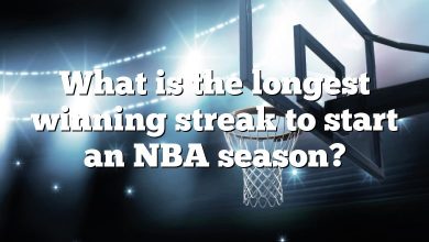 What is the longest winning streak to start an NBA season?