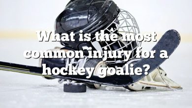 What is the most common injury for a hockey goalie?