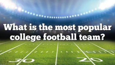 What is the most popular college football team?