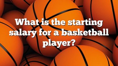What is the starting salary for a basketball player?