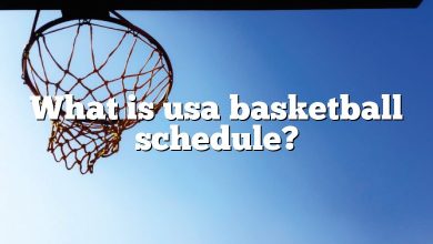 What is usa basketball schedule?