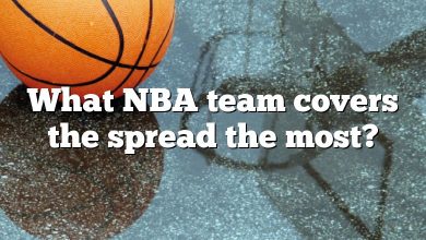 What NBA team covers the spread the most?