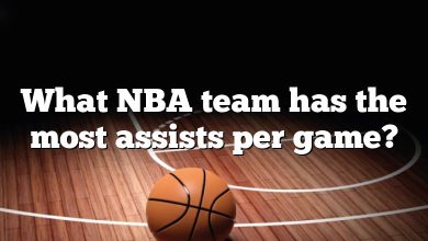 What NBA team has the most assists per game?