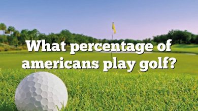 What percentage of americans play golf?