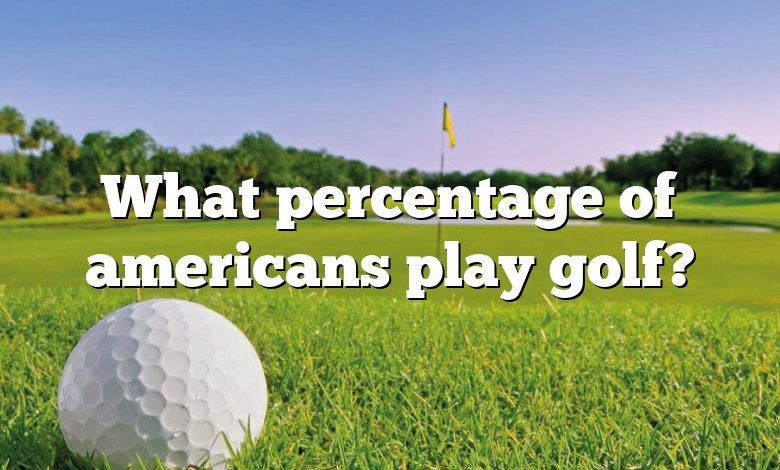 What percentage of americans play golf?