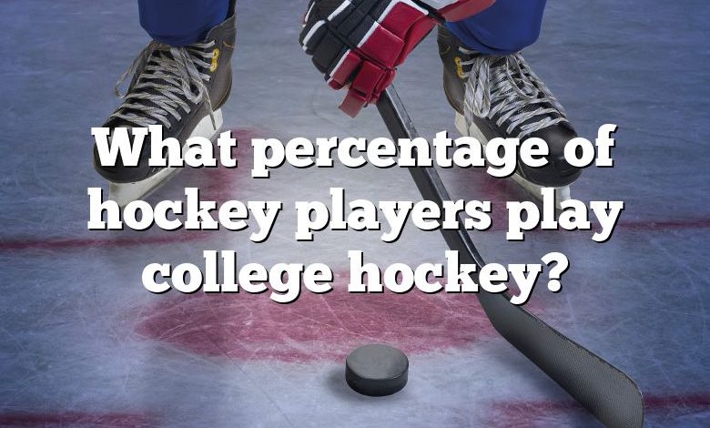 What percentage of hockey players play college hockey?