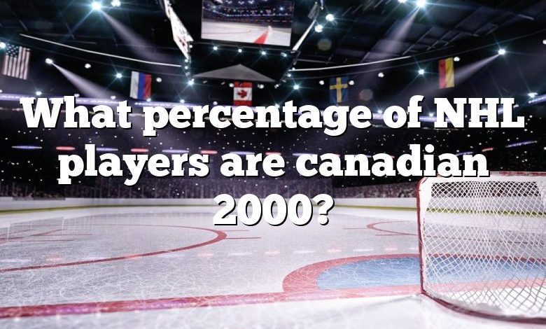 What percentage of NHL players are canadian 2000?