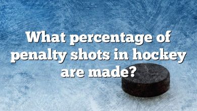 What percentage of penalty shots in hockey are made?