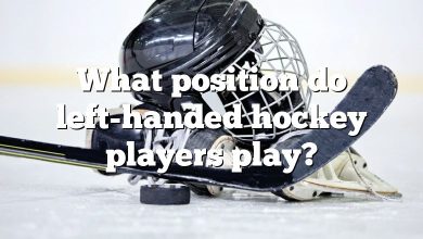 What position do left-handed hockey players play?