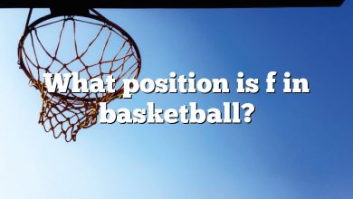 What position is f in basketball?