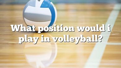 What position would i play in volleyball?
