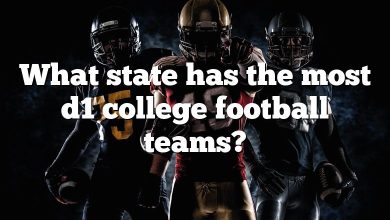 What state has the most d1 college football teams?