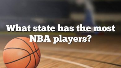 What state has the most NBA players?