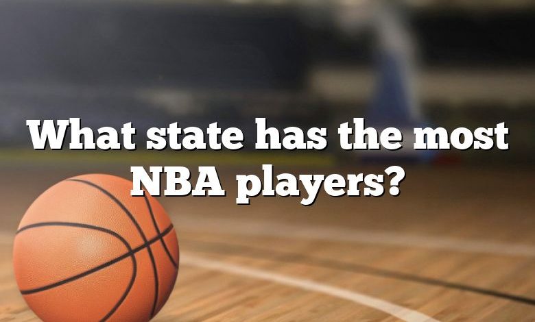 What state has the most NBA players?