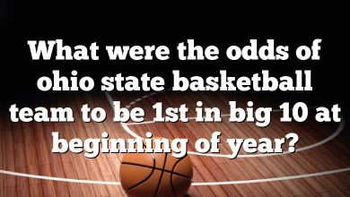 What were the odds of ohio state basketball team to be 1st in big 10 at beginning of year?