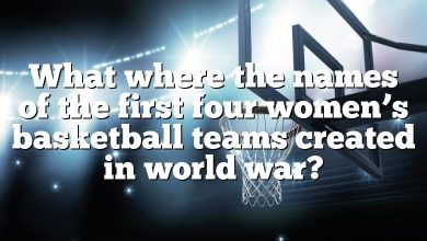 What where the names of the first four women’s basketball teams created in world war?