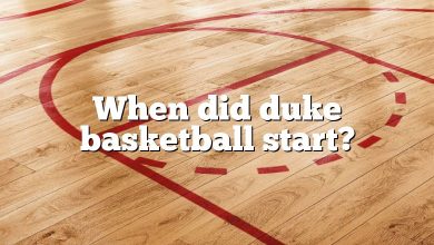 When did duke basketball start?