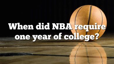 When did NBA require one year of college?