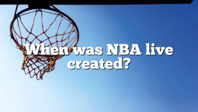 When was NBA live created?